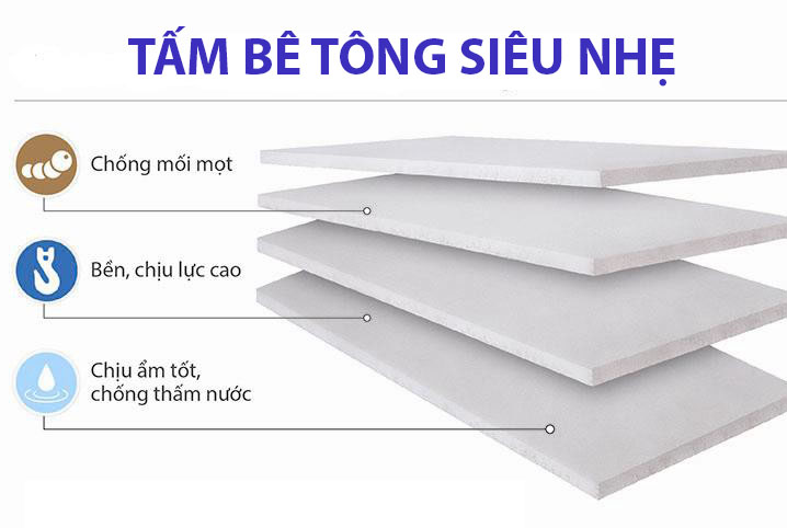 TÌM HIỂU TỪ A – Z VỀ BÊ TÔNG NHẸ